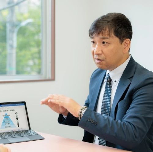 後継社長のプロコーチ-トップ